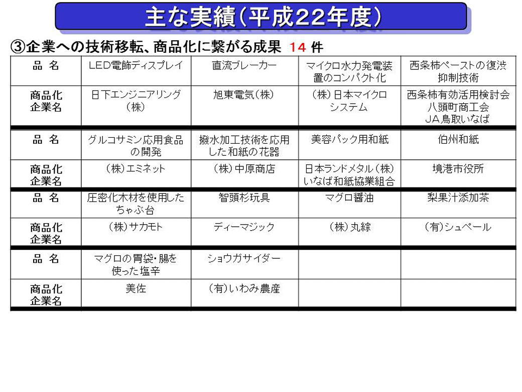 主 の掲示板投稿写真＆画像